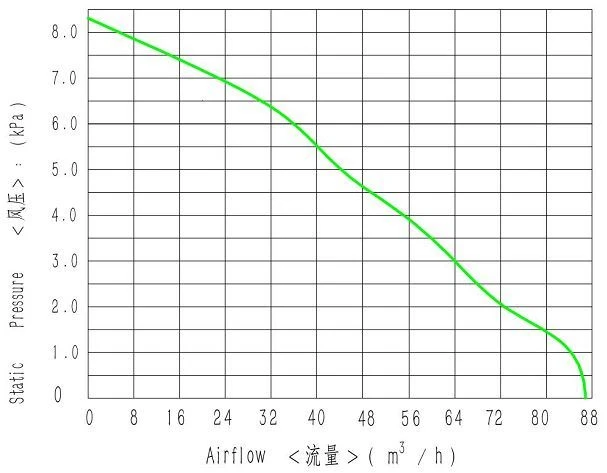 product-1-1 14-2(001)